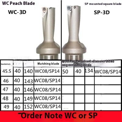 6031 U Drill Violent Drill CNC Rapid Drill 2x Diameter 3D 4D 5x Diameter WC/SP13-60 Flat Bottom Drill Water Jet Drill U Drill Shandong Denso Pricision Tools Co.,Ltd.